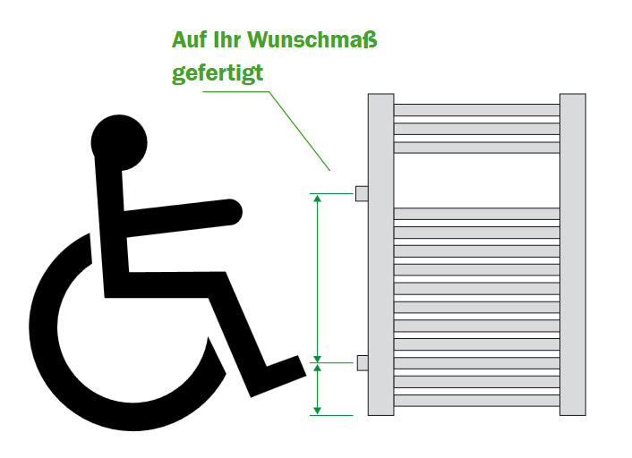 Schema Barrierefreiheit: seitlicher Anschluss auf Wunschmaß