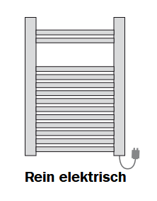 Rein elektrischer Betrieb