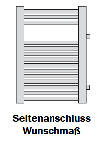 Seitenanschluss Wunschmaß